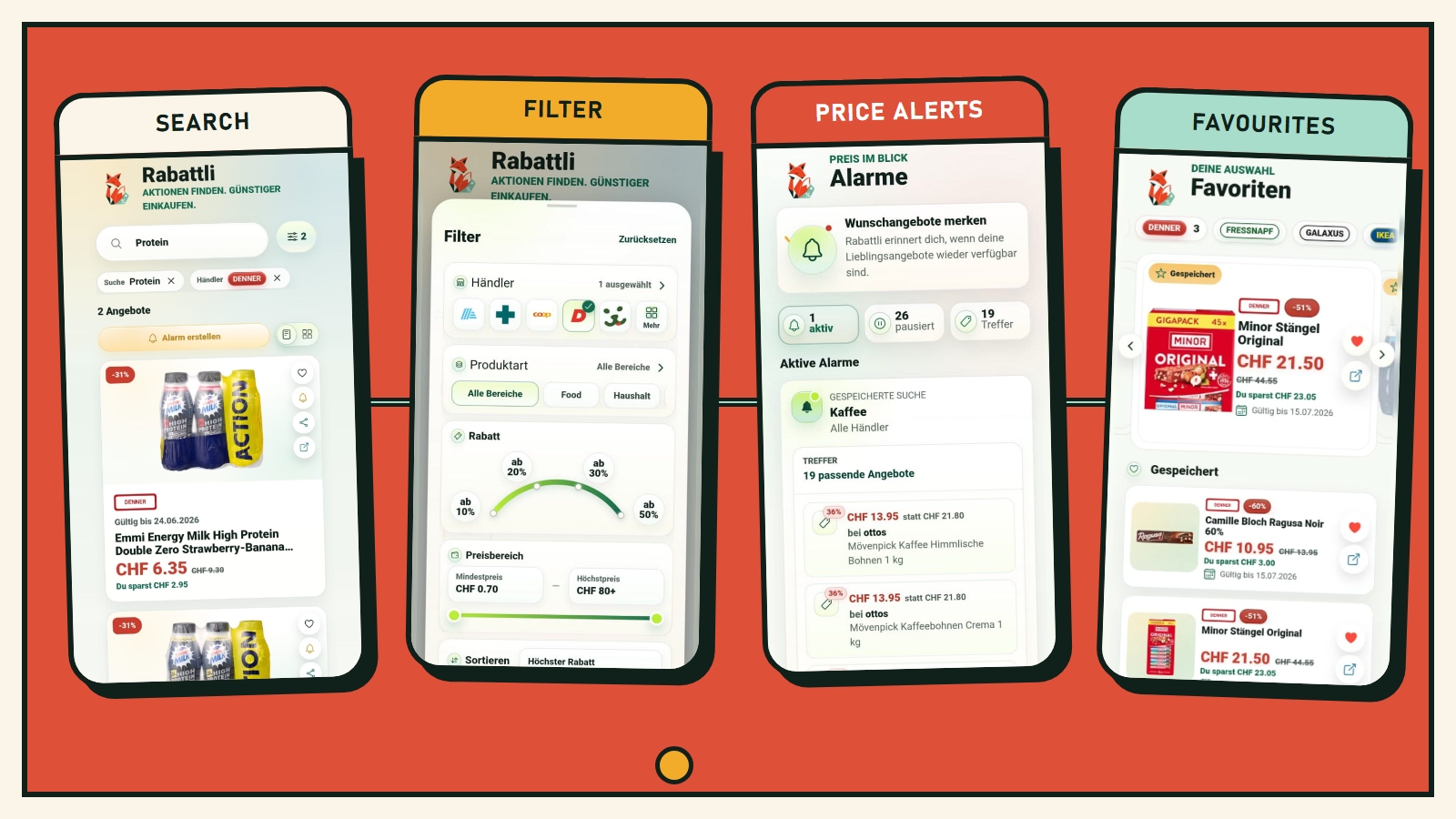 Rabattli search, filters, price alerts and favourites
