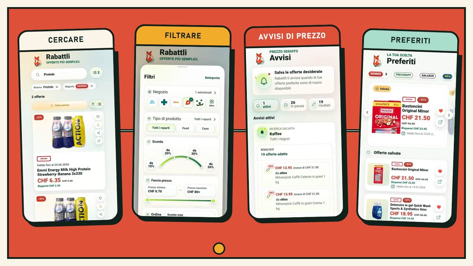 Ricerca, filtri, avvisi di prezzo e preferiti Rabattli