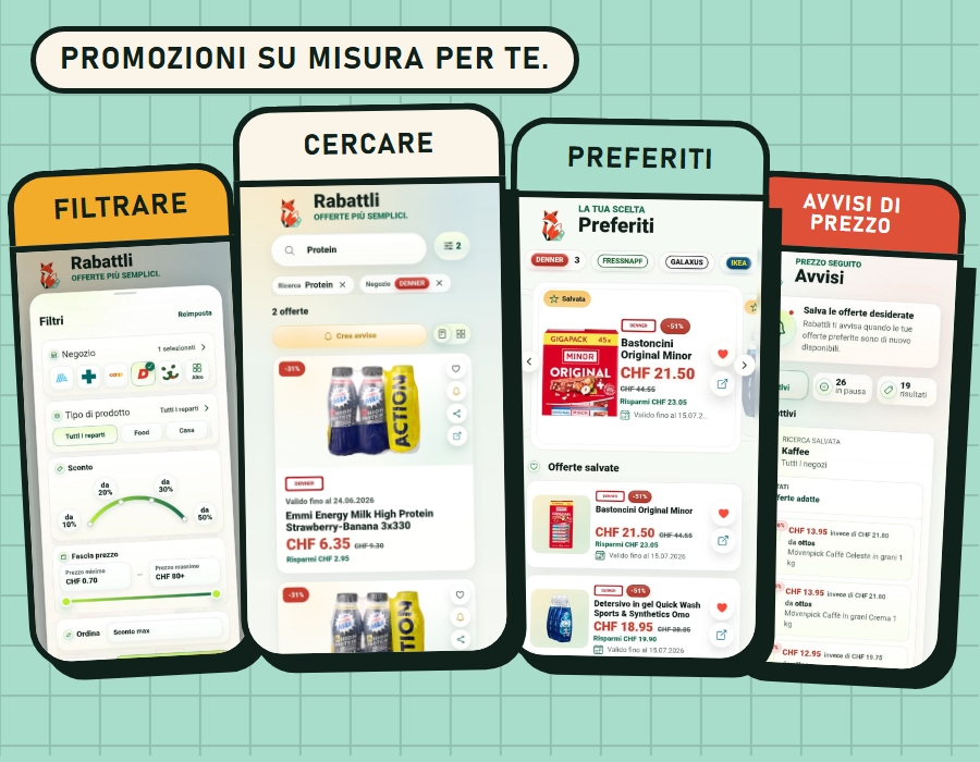 App Rabattli con ricerca, filtri, avvisi di prezzo e preferiti