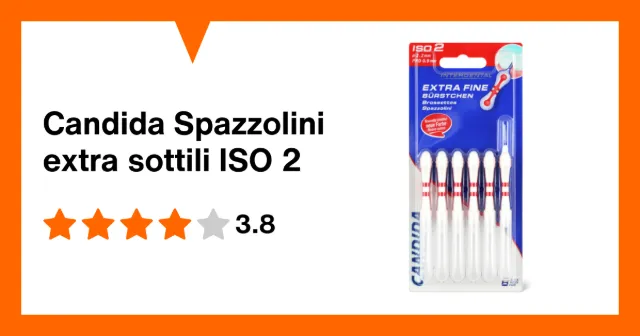 Immagine del prodotto Candida Spazzolini extra sottili ISO 2