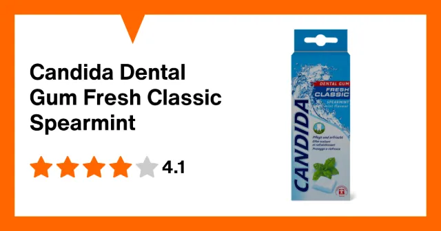 Immagine del prodotto Candida Dental Gum Fresh Classic Spearmint