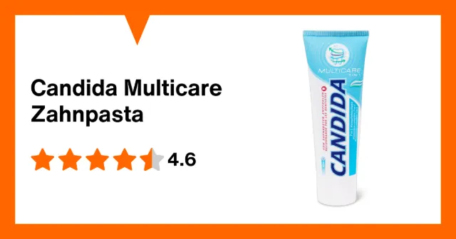 Produktbild zu Candida Multicare Zahnpasta