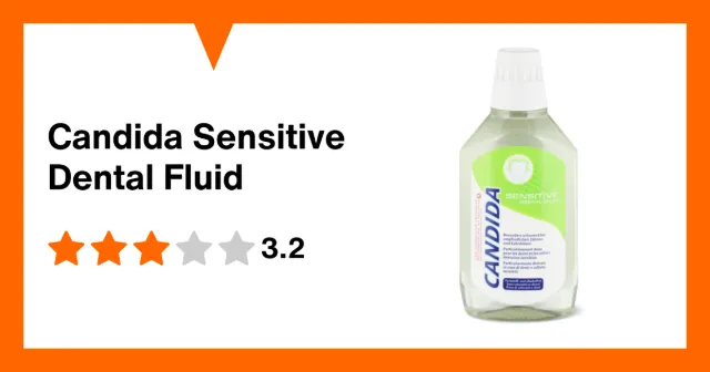 Immagine del prodotto Candida Sensitive Dental Fluid