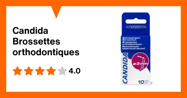 Immagine del prodotto Candida Brossettes orthodontiques