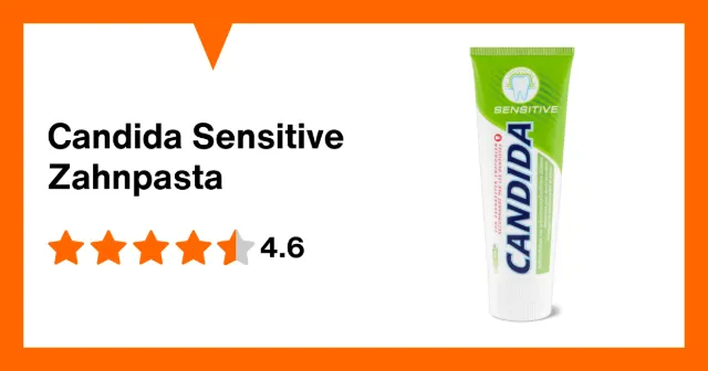 Produktbild zu Candida Sensitive Zahnpasta