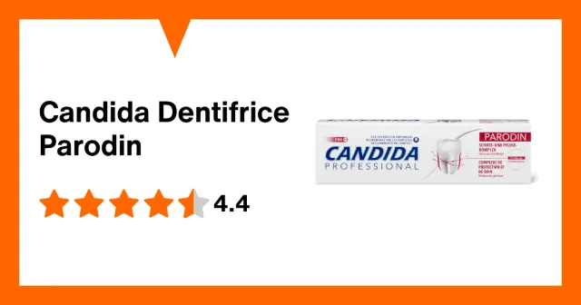 Image du produit Candida Dentifrice Parodin