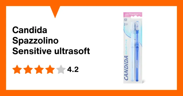 Image du produit Candida Spazzolino Sensitive ultrasoft