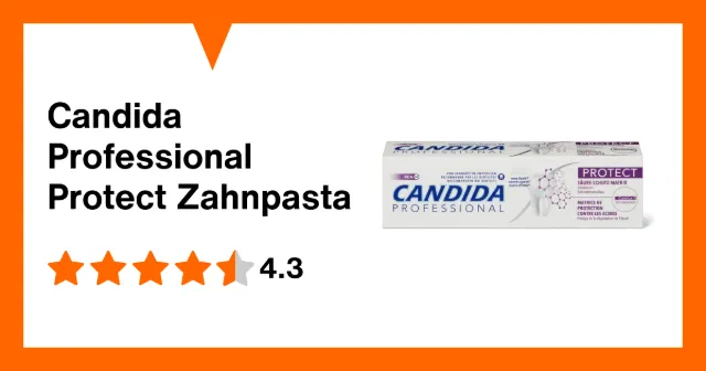 Produktbild zu Candida Professional Protect Zahnpasta