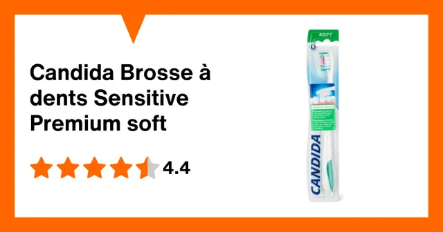 Image du produit Candida Brosse à dents Sensitive Premium soft