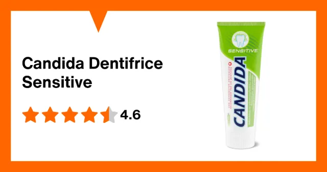 Immagine del prodotto Candida Dentifrice Sensitive