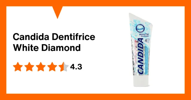 Immagine del prodotto Candida Dentifrice White Diamond