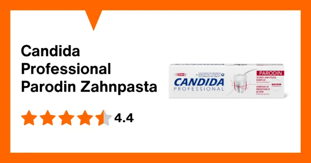 Produktbild zu Candida Professional Parodin Zahnpasta