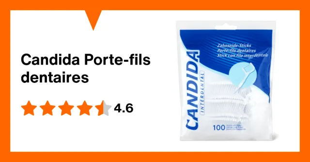Immagine del prodotto Candida Porte-fils dentaires